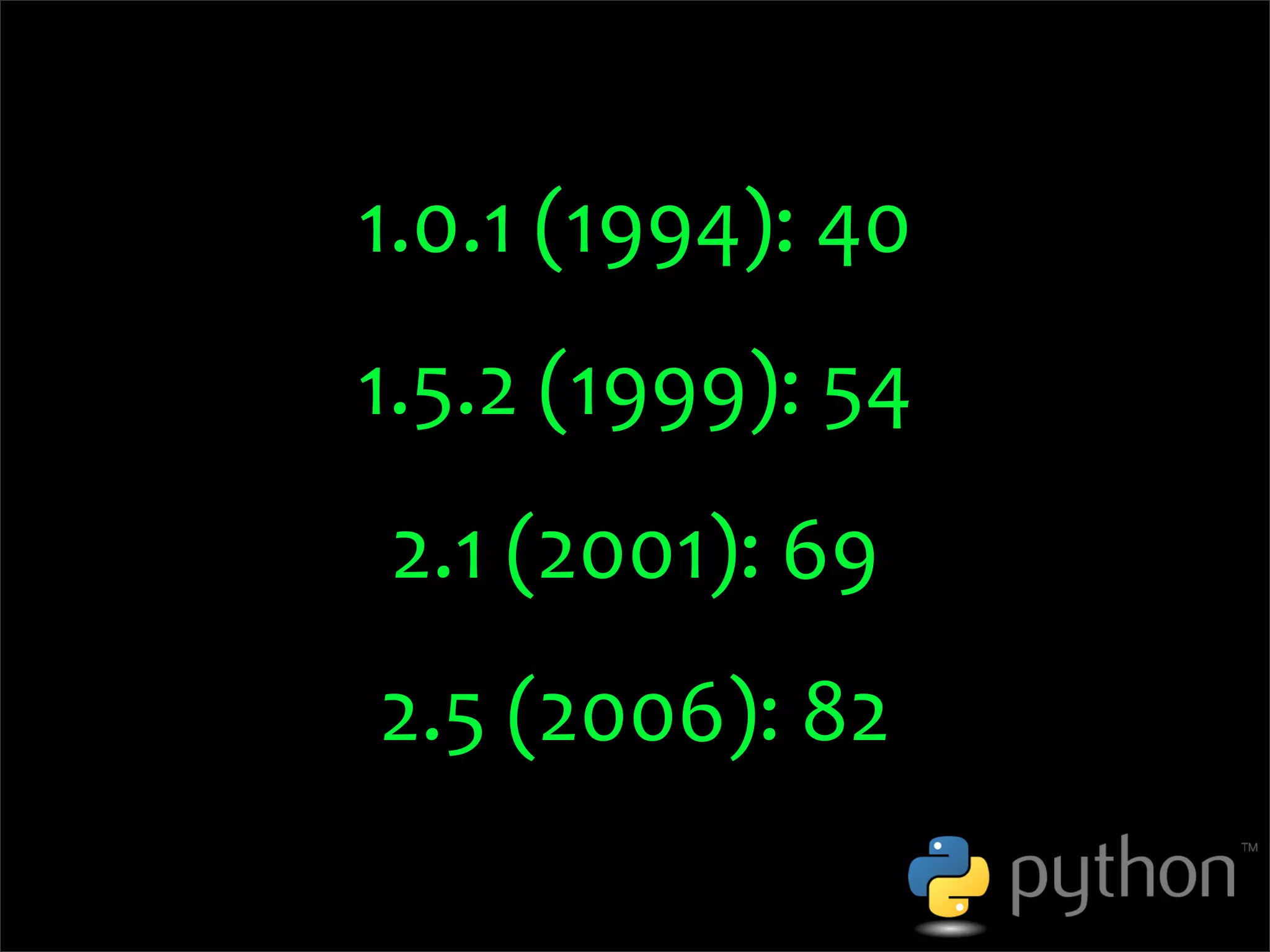 OSCON 2008: Porting to Python 3.0