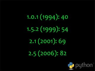 OSCON 2008: Porting to Python 3.0