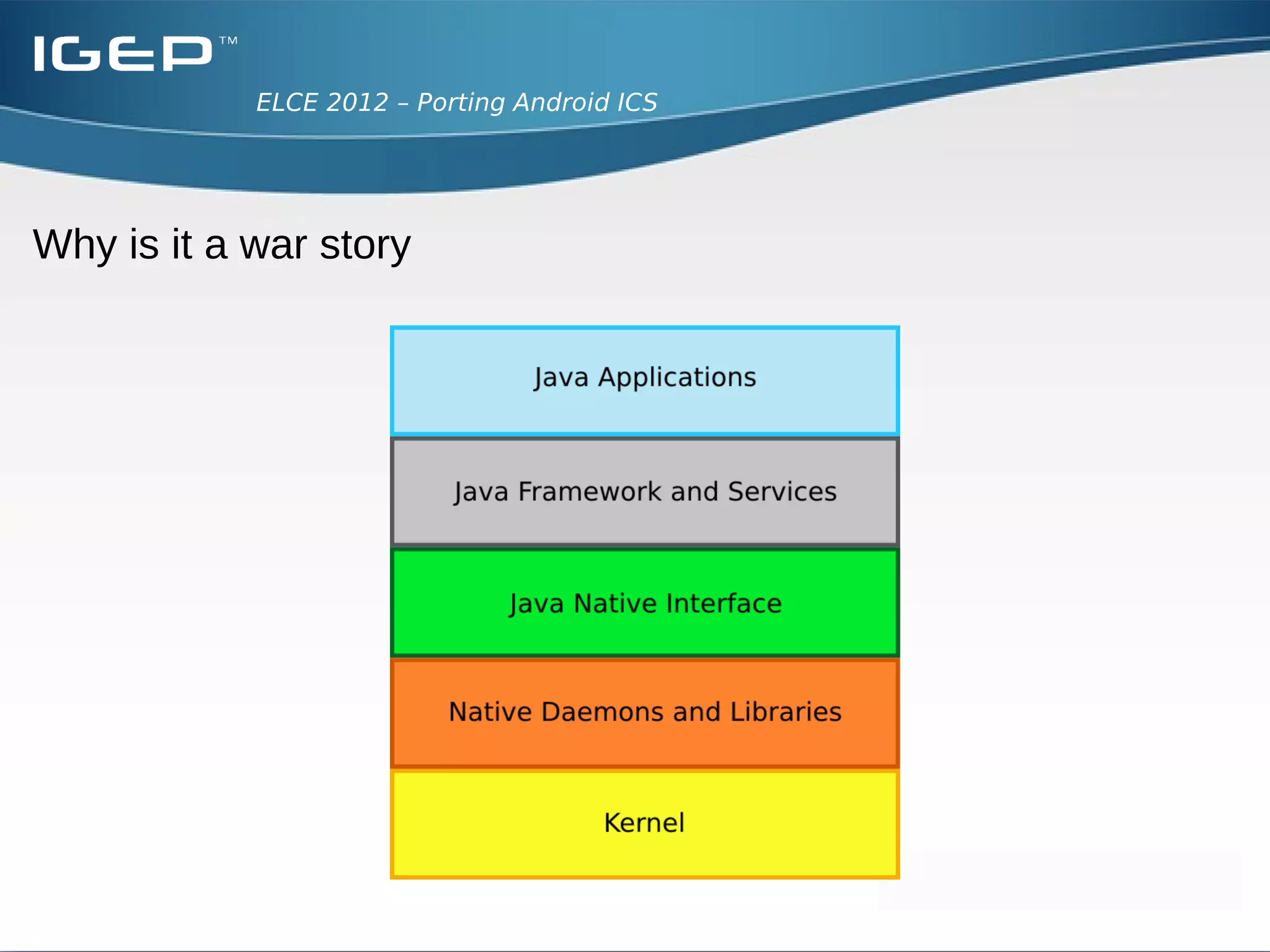 ELCE 2012 – Porting Android ICS




Why is it a war story
 