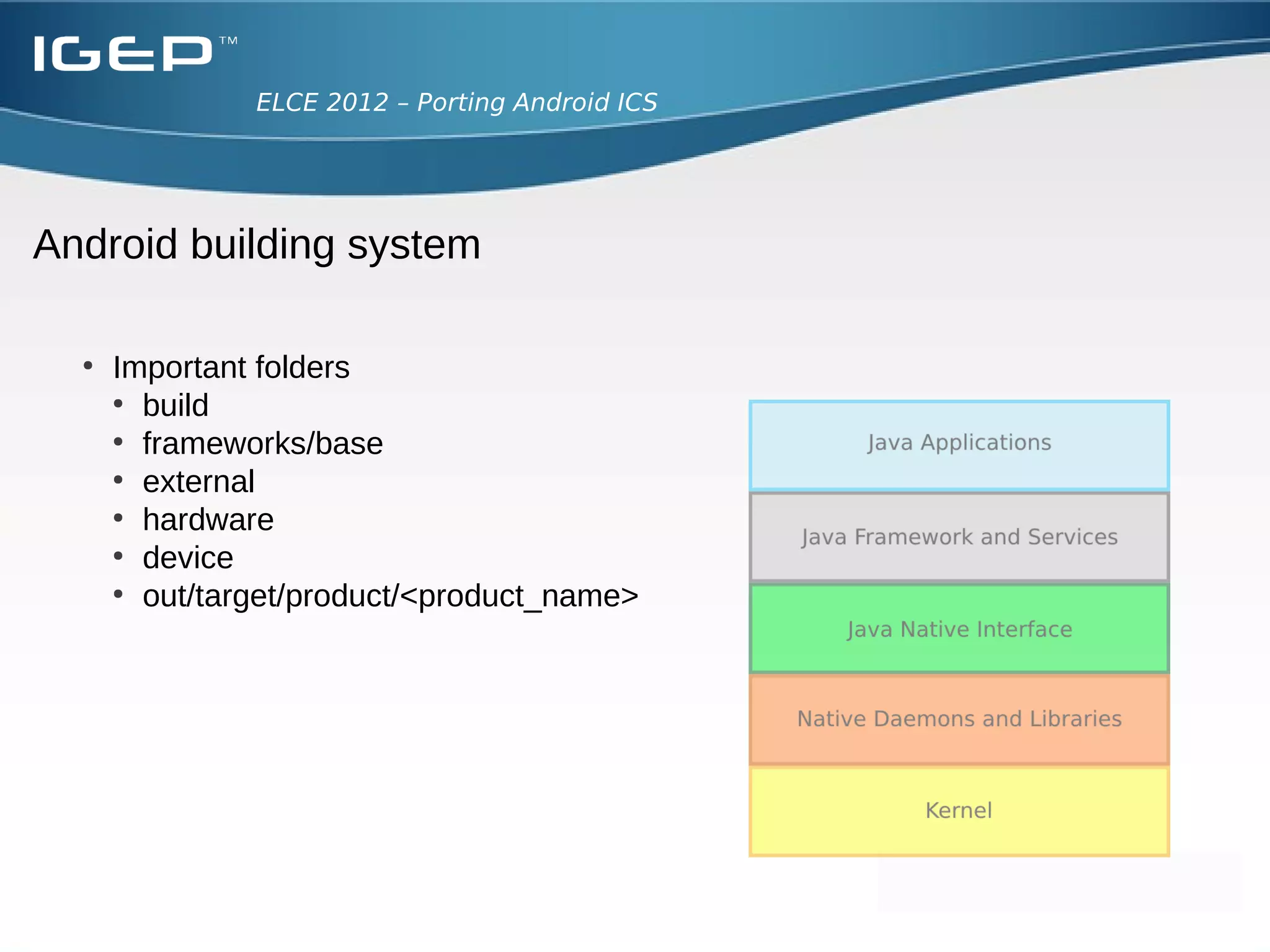 ELCE 2012 – Porting Android ICS




Android building system

  ●
      Important folders
      ●
        build
      ●
        frameworks/base
      ●
        external
      ●
        hardware
      ●
        device
      ●
        out/target/product/<product_name>
 