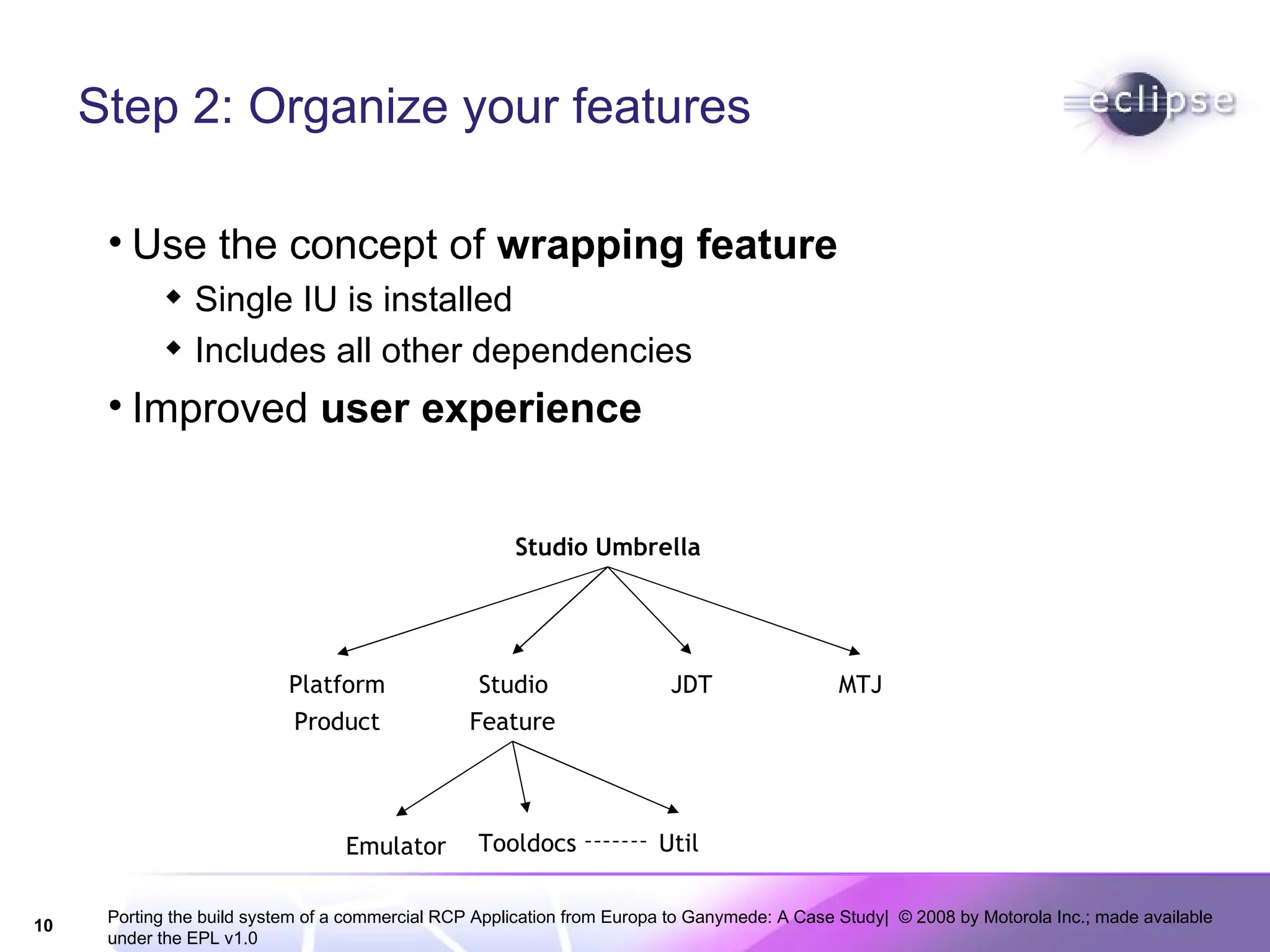 Step 2: Organize your features Use the concept of  wrapping feature Single IU is installed Includes all other dependencies Improved  user experience Studio Umbrella Platform Product Studio  Feature JDT MTJ Emulator Tooldocs Util 