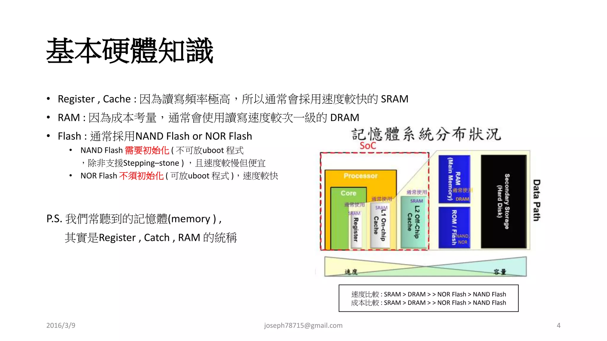 基本硬體知識
• L1 Cache : 因為讀寫頻率極高，所以通常會採用速度較快的 SRAM
• L2 Cache , RAM : 因為成本考量，通常會使用讀寫速度較次一級的 DRAM
• Flash : 通常採用NAND Flash or NOR Flash
• NAND Flash 需要初始化 ( 不可放uboot 程式
，除非支援Stepping–stone ) ，且速度較慢但便宜
• NOR Flash 不須初始化 ( 可放uboot 程式 )，速度較快
P.S. 我們常聽到的記憶體(memory ) ,
其實是 Cache , RAM 的統稱
2016/3/9 4
速度比較 : SRAM > DRAM > > NOR Flash > NAND Flash
價格比較 : SRAM > DRAM > > NOR Flash > NAND Flash
 