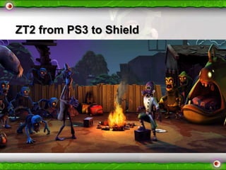 ZT2 from PS3 to Shield

 