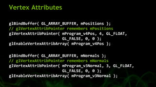 Vertex Attributes
glBindBuffer( GL_ARRAY_BUFFER, mPositions );
// glVertexAttribPointer remembers mPositions
glVertexAttribPointer( mProgram_v4Pos, 4, GL_FLOAT,
GL_FALSE, 0, 0 );
glEnableVertexAttribArray( mProgram_v4Pos );
glBindBuffer( GL_ARRAY_BUFFER, mNormals );
// glVertexAttribPointer remembers mNormals
glVertexAttribPointer( mProgram_v3Normal, 3, GL_FLOAT,
GL_FALSE, 0, 0 );
glEnableVertexAttribArray( mProgram_v3Normal );
 