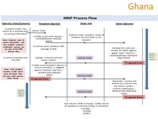 X".(.&
                                                                     !"#$#%&'())$*+&,
2/(%31&%$93+():;7)1&<(%                   -('./.(01$2/(%31&%                             2%5(%$678                               4&0&%$2/(%31&%

   !"#$%& '()%(*'(#) +',)
#'(-./') 0).#)1(%-.*'*),.$2)       :'(-./') ;(*'(
  344)1%($.+5).+6%(&3$.%+
                                                                              L'(6%(&#)%(*'() -34 .*3$.%+)/2'/9#)0)
                                    <+.$.3$'#)3)1%($)%(*'() ('="'#$) >          6%(,3(*#) $2')1%($)%(*'() $%)$2')
                                       ?@AB;C<D?A<;7) CEF@E:A)
"&1(=$ ;7)1&<(%$ )3+()$ >$                                                                 ('/.1.'+$M
)(%?.'($ .0@&%<31.&0$ 305$
                                                 G?CEFH
 1A($ %('./.(01$ '7)1&<(%$
 ?(%.@.'31.&0$ /%&'())$ 3%($        !"#$%&'()#'+*#)-34.*3$.%+):I:)
  0&1$ /3%1$ &@$ 1A($ !"#$                &'##35') $%)JKK                                                                    N34.*3$'#)$2') %(*'()3+*)
        /%&'())$ @+&,B
                                                                                                                            3//'1$#) G%()('O'/$#) 353.+#$)
                                                                                                                            35(''*) ('O'/$) P('3#%+#QH) >    7"&8'()
                                                                                                                           ?@AB;C<D?A<;7) CE:L;7:E)          3/$.-') %+)
 !"#$%& '()1(%-.*'*),.$2)             @1*3$'#) /"#$%&'()/3(') 3+*)                     ?/$.-.$V)+%$'*                             G?RS!T?@ABH                *%+%()
                                                                                                                                                             +'$,%(9
        +',):<I                            #'(-./') #V#$'&#
                                                                                                                                           EH$3G%((5$1.<(%
                                  <+.$.3$'#)3)1%($)3/$.-3$.%+)('="'#$) %()
                                      $2')1%($)3/$.-3$.%+) .#)$(.55'('*)
   "&1(=$ C@$1A($ %('./.(01$
                                      353.+#$)P#$3+*3(*Q)4 '3*)$.&'M) >
 %('(.?()$ 3$?3+.5$ %(D('1$
                                          <7:AC@!A<;7)CEF@E:A)
  @%&<$ 1A($ 5&0&%$ 1A(0$
                                                   G<CEFH                              ?/$.-.$V)+%$'*
 1A($ /&%1$ &%5(%$ /%&'())$
      )13%1)$ 3@%()AB
                                  EF$3G%((5$1.<(%
                                                                                                                             U'3/$.-3$'#) +"&8'()3+*)
                                                                                                                            3&'+*#)34 4 )/"#$%&'()/3(')
                                                                                                                              3+*)#'(-./') #V#$'&#) >
                                                                                                                             /%+6.(&#)*'3/$.-3$.%+) >
                    7"&8'()
                    3/$.-') %+)                                                        ?/$.-.$V)+%$'*                       <7:AC@!A<;7)CE:L;7:E
                    ('/.1.'+$)                                                                                                         G<CE:H
                    +'$,%(9
                                                                                                                                           EI$3G%((5$1.<(%

                                                                         B"8).+6%(&#)!CUR)%6)/23+5') > !CUR).+6%(&#)
                                                                         344)%1'(3$%(#)%()(%"$.+5)/23+5') -.3)8(%3*/3#$)
                                                                                            &'##35') )W
                                                                                             L;CAEU
                                                                                             G!ILSH
 