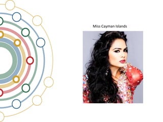 Miss	
  Cayman	
  Islands	
  
	
  
 