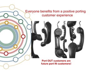Everyone benefits from a positive porting
          customer experience




            Port OUT customers are
           future port IN customers!
       &
 