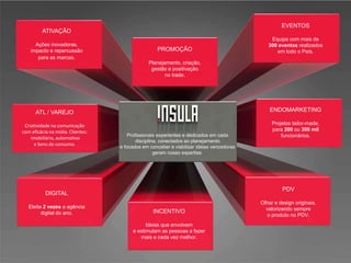 ATIVAÇÃO
Ações inovadoras,
impacto e repercussão
para as marcas.
PROMOÇÃO
Planejamento, criação,
gestão e positivação
no trade.
EVENTOS
Equipe com mais de
300 eventos realizados
em todo o País.
ATL / VAREJO
Criatividade na comunicação
com eficácia na mídia. Clientes:
imobiliário, automotivo
e bens de consumo.
ENDOMARKETING
Projetos tailor-made,
para 200 ou 300 mil
funcionários.
DIGITAL
Eleita 2 vezes a agência
digital do ano. INCENTIVO
Ideias que envolvem
e estimulam as pessoas a fazer
mais e cada vez melhor.
PDV
Olhar e design originais,
valorizando sempre
o produto no PDV.
Profissionais experientes e dedicados em cada
disciplina, conectados ao planejamento
e focados em conceber e viabilizar ideias
vencedoras geram nosso expertise.
 