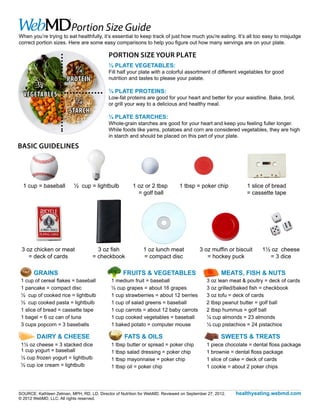 Portion Size Guide
When you’re trying to eat healthfully, it’s essential to keep track of just how much you’re eating. It’s all too easy to misjudge
correct portion sizes. Here are some easy comparisons to help you figure out how many servings are on your plate.

                                            Portion Size Your Plate
                                            ½ PLATE VEGETABLES:
                           ¼                Fill half your plate with a colorful assortment of different vegetables for good
                       Protein              nutrition and tastes to please your palate.
         ½
                                            ¼ PLATE PROTEINS:
  Vegetables                                Low-fat proteins are good for your heart and better for your waistline. Bake, broil,
                           ¼                or grill your way to a delicious and healthy meal.
                        Starch
                                            ¼ PLATE STARCHES:
                                            Whole-grain starches are good for your heart and keep you feeling fuller longer.
                                            While foods like yams, potatoes and corn are considered vegetables, they are high
                                            in starch and should be placed on this part of your plate.

basic guidelines




  1 cup = baseball         ½ cup = lightbulb            1 oz or 2 tbsp         1 tbsp = poker chip           1 slice of bread
                                                          = golf ball                                        = cassette tape




 3 oz chicken or meat                 3 oz fish              1 oz lunch meat             3 oz muffin or biscuit    1½ oz cheese
    = deck of cards                 = checkbook              = compact disc                 = hockey puck            = 3 dice

       Grains                                      Fruits & Vegetables                             MEATS, FISH & NUTS
 1 cup of cereal flakes = baseball           1 medium fruit = baseball                      3 oz lean meat & poultry = deck of cards
 1 pancake = compact disc                    ½ cup grapes = about 16 grapes                 3 oz grilled/baked fish = checkbook
 ½ cup of cooked rice = lightbulb            1 cup strawberries = about 12 berries          3 oz tofu = deck of cards
 ½ cup cooked pasta = lightbulb              1 cup of salad greens = baseball               2 tbsp peanut butter = golf ball
 1 slice of bread = cassette tape            1 cup carrots = about 12 baby carrots          2 tbsp hummus = golf ball
 1 bagel = 6 oz can of tuna                  1 cup cooked vegetables = baseball             ¼ cup almonds = 23 almonds
 3 cups popcorn = 3 baseballs                1 baked potato = computer mouse                ¼ cup pistachios = 24 pistachios

        DAIRY & CHEESE                              FATS & OILS                                    SWEETS & TREATS
 1½ oz cheese = 3 stacked dice               1 tbsp butter or spread = poker chip           1 piece chocolate = dental floss package
 1 cup yogurt = baseball                     1 tbsp salad dressing = poker chip             1 brownie = dental floss package
 ½ cup frozen yogurt = lightbulb             1 tbsp mayonnaise = poker chip                 1 slice of cake = deck of cards
 ½ cup ice cream = lightbulb                 1 tbsp oil = poker chip                        1 cookie = about 2 poker chips




SOURCE: Kathleen Zelman, MPH, RD, LD, Director of Nutrition for WebMD. Reviewed on September 27, 2012.   healthyeating.webmd.com
© 2012 WebMD, LLC. All rights reserved.
 