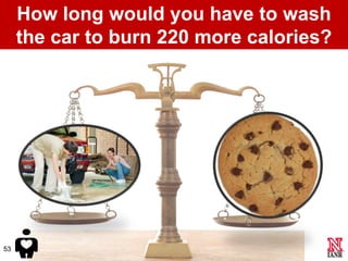 How long would you have to wash
     the car to burn 220 more calories?




53
 
