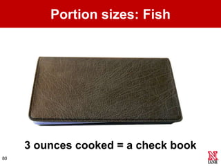Portion sizes: Fish




     3 ounces cooked = a check book
80
 