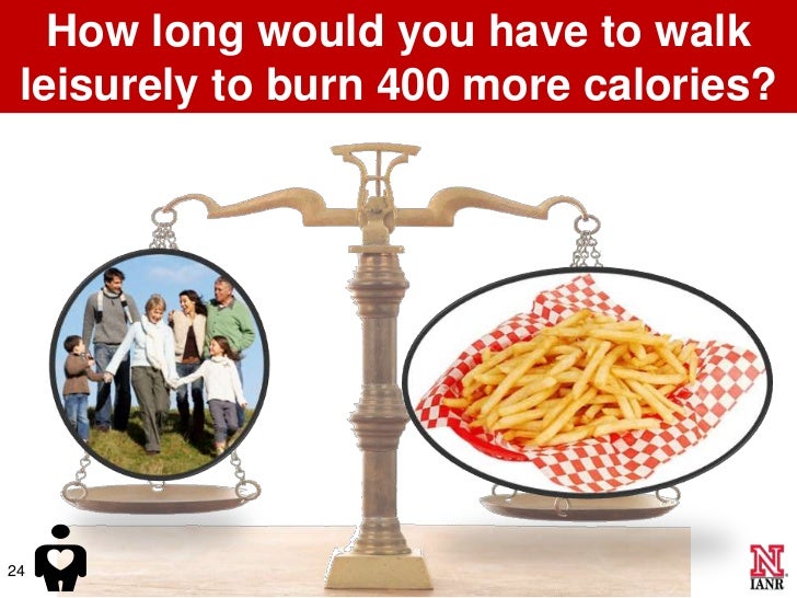 portion distortion portion distortion