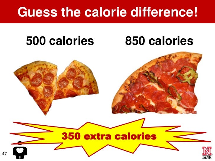portion distortion