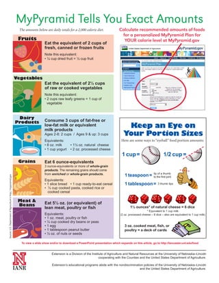 MyPyramid Tells You Exact Amounts
                                                                 The amounts below are daily totals for a 2,000 calorie diet.             Calculate recommended amounts of foods
                                                                                                                                           for a personalized MyPyramid Plan for
                                                                 Fruits                                                                     YOUR calorie level at MyPyramid.gov
                                                                                   Eat the equivalent of 2 cups of
                                                                                   fresh, canned or frozen fruits
                                                                                   Note this equivalent:
                                                                                   • ¼ cup dried fruit = ½ cup fruit




                                                                Vegetables
                                                                                   Eat the equivalent of 2½ cups
                                                                                   of raw or cooked vegetables
                                                                                   Note this equivalent:
                                                                                   • 2 cups raw leafy greens = 1 cup of
                                                                                     vegetable



                                                                 Dairy
                                                                Products           Consume 3 cups of fat-free or
                                                                                   low-fat milk or equivalent
                                                                                   milk products
                                                                                                                                              Keep an Eye on
                                                                                   Ages 2-8: 2 cups / Ages 9 & up: 3 cups                    Your Portion Sizes
                                                                                   Equivalents:                                             Here are some ways to “eyeball” food portion amounts:
                                                                                   • 8 oz. milk       • 1½ oz. natural cheese
                                                                                   • 1 cup yogurt     • 2 oz. processed cheese
                                                                                                                                            1 cup =                            1/2 cup =
                                                                 Grains            Eat 6 ounce-equivalents
                                                                                   3 ounce-equivalents or more of whole-grain
                                                                                   products. The remaining grains should come
                                                                                   from enriched or whole-grain products.                                             tip of a thumb
                                                                                                                                               1 teaspoon =
Source: U.S. Department of Agriculture’s http://mypyramid.gov




                                                                                                                                                                      to the ﬁrst joint
                                                                                   Equivalents:
                                                                                   • 1 slice bread • 1 cup ready-to-eat cereal                 1 tablespoon =             3 thumb tips
                                                                                   • ½ cup cooked pasta, cooked rice or
                                                                                     cooked cereal

                                                                 Meat &
                                                                 Beans             Eat 5½ oz. (or equivalent) of
                                                                                   lean meat, poultry or ﬁsh                                       1½ ounces* of natural cheese = 6 dice
                                                                                                                                                                * Equivalent to 1 cup milk
                                                                                   Equivalents:                                            (2 oz. processed cheese – 8 dice – also are equivalent to 1 cup milk)
                                                                                   • 1 oz. meat, poultry or ﬁsh
                                                                                   • ¼ cup cooked dry beans or peas
                                                                                   • 1 egg                                                    3 oz. cooked meat, ﬁsh, or
                                                                                   • 1 tablespoon peanut butter                               poultry = a deck of cards
                                                                                   • ½ oz. of nuts or seeds

                                                                  To view a slide show and/or to download a PowerPoint presentation which expands on this article, go to http://lancaster.unl.edu/food


                                                                                        Extension is a Division of the Institute of Agriculture and Natural Resources at the University of Nebraska–Lincoln
                                                                                                                             cooperating with the Counties and the United States Department of Agriculture.

                                                                                        Extension’s educational programs abide with the nondiscrimination policies of the University of Nebraska–Lincoln
                                                                                                                                                       and the United States Department of Agriculture.
 
