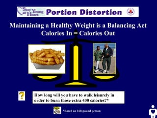 How long will you have to walk leisurely in
order to burn those extra 400 calories?*
*Based on 160-pound person
Maintaining a Healthy Weight is a Balancing Act
Calories In = Calories Out
 