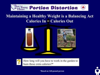 How long will you have to work in the garden to
burn those extra calories?*
*Based on 160-pound person
Maintaining a Healthy Weight is a Balancing Act
Calories In = Calories Out
 