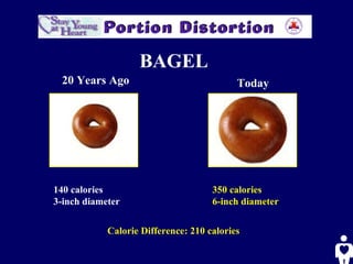 140 calories
3-inch diameter
Calorie Difference: 210 calories
350 calories
6-inch diameter
BAGEL
20 Years Ago Today
 