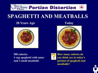 SPAGHETTI AND MEATBALLS 20 Years Ago Today 500 calories 1 cup spaghetti with sauce and 3 small meatballs How many calories do you think are in today's portion of spaghetti and meatballs?   