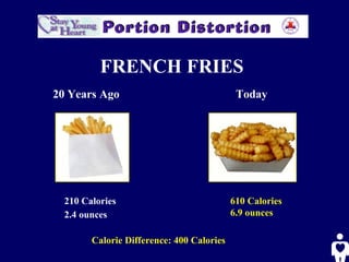 610 Calories 6.9 ounces Calorie Difference: 400 Calories   FRENCH FRIES   20 Years Ago Today 210 Calories 2.4 ounces   