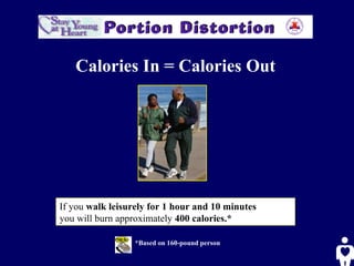 *Based on 160-pound person If you  walk leisurely for   1 hour and 10 minutes   you will burn approximately  400 calories.*   Calories In = Calories Out 