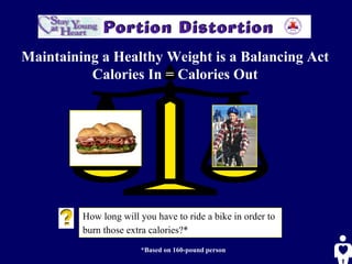 How long will you have to ride a bike in order to burn those extra calories?*   *Based on 160-pound person Maintaining a Healthy Weight is a Balancing Act Calories In = Calories Out 