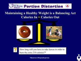 How long will you have to rake leaves in order to burn the   extra 210 calories?*     *Based on 130-pound person Maintaining a Healthy Weight is a Balancing Act Calories In = Calories Out 