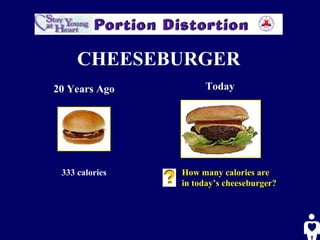 CHEESEBURGER 20 Years Ago Today 333 calories How many calories are in today’s cheeseburger? 
