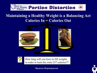 Maintaining a Healthy Weight is a Balancing Act Calories In = Calories Out How long will you have to lift weights in order to burn the   extra 257 calories?*  *Based on 130-pound person 