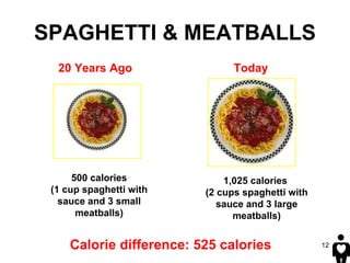 SPAGHETTI & MEATBALLS Calorie difference: 525 calories 1,025 calories   (2 cups spaghetti with sauce and 3 large meatballs...