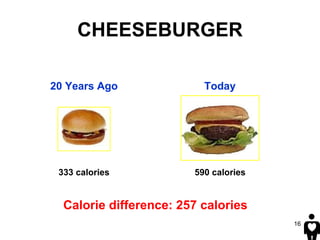 CHEESEBURGER Calorie difference: 257 calories 590 calories   20 Years Ago Today 333 calories 