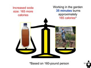Working in the garden  35 minutes  burns approximately  165 calories *   * Based on 160-pound person Increased soda size: ...