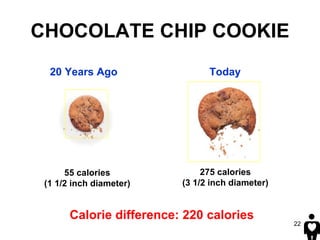 CHOCOLATE CHIP COOKIE 20 Years Ago Today 55 calories (1 1/2 inch diameter) 275 calories (3 1/2 inch diameter) Calorie diff...