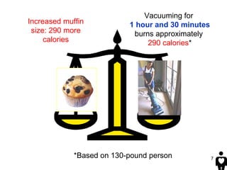 Vacuuming for  1 hour and 30 minutes  burns approximately  290 calories * *Based on 130-pound person Increased muffin size...