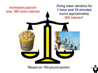 Doing water aerobics for  1 hour and 15 minutes  burns approximately  360 calories *   *Based on 160-pound person Increase...