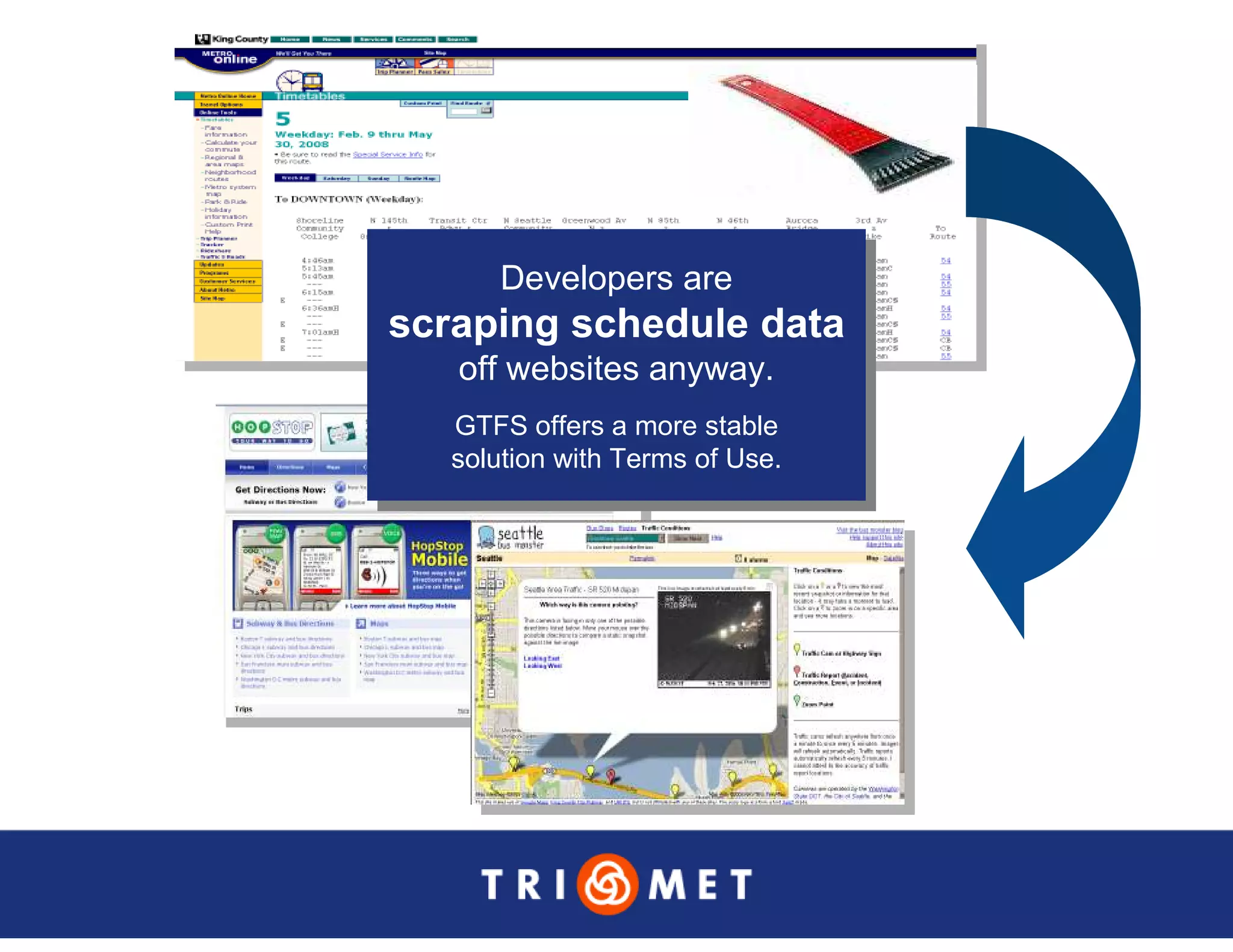 Portland TriMet Presentation On Data Sharing (Updated Version)