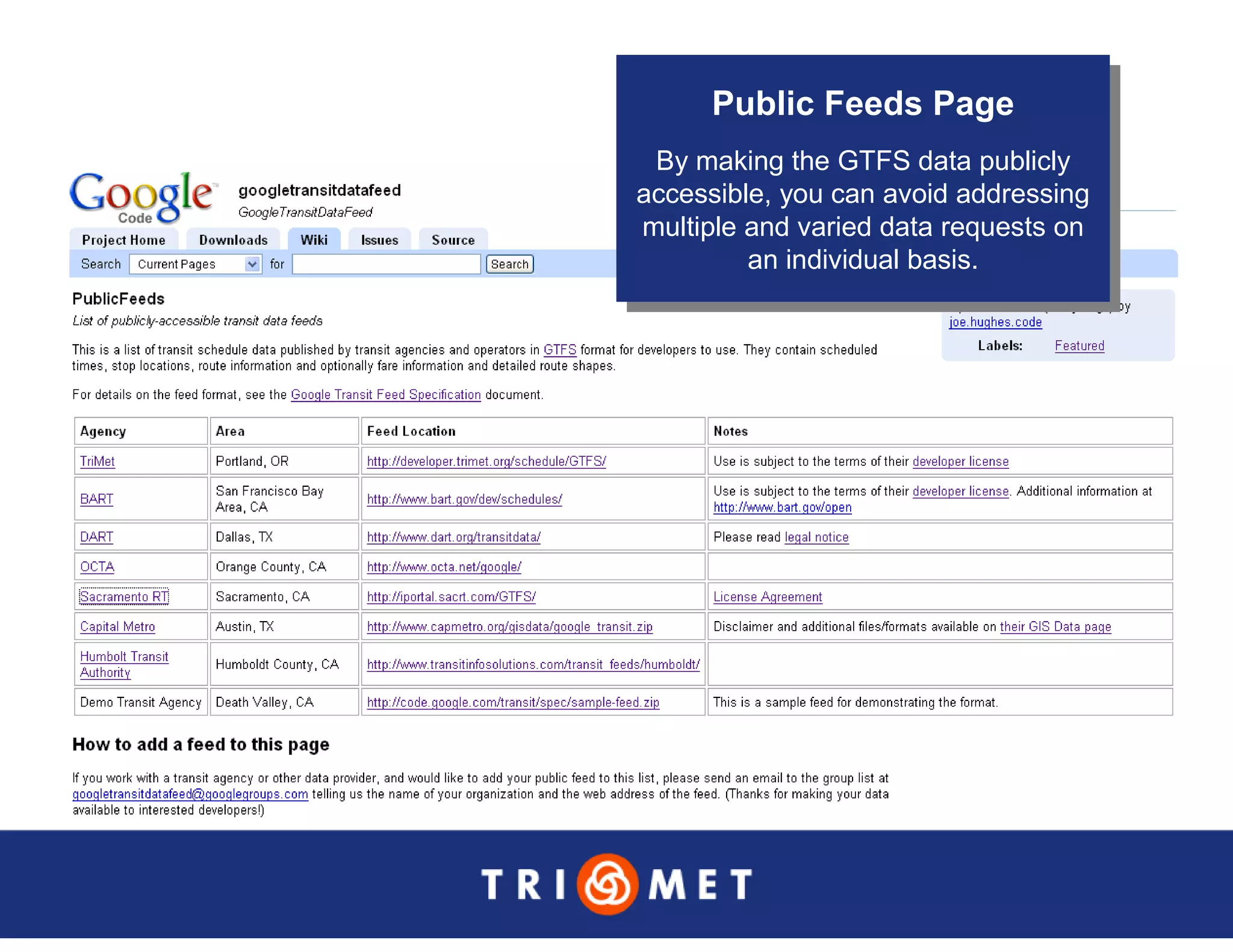 Portland TriMet Presentation On Data Sharing (Updated Version)