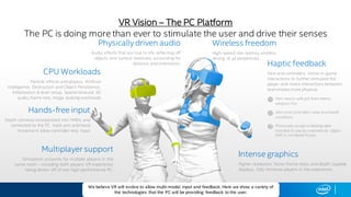 VR Vision – The PC Platform
The PC is doing more than ever to stimulate the user and drive their senses
Physicallydriven audio
Audio effects that are true to life, reflecting off
objects and surface materials, accounting for
distance and orientation.
Intense graphics
Higher resolution, faster frame rates, and depth capable
displays, fully immerse players in the experience.
Hands-free input
Depth cameras incorporated into HMDs and
connected to the PC track arm and hand
movement allow controller-less input
Multiplayer support
Simulation accounts for multiple players in the
same room – including both players VR experience
being driven off of one high-performance PC.
Wireless freedom
High-speed, low-latency wireless
driving of all peripherals.
Haptic feedback
Vest and controllers mimic in-game
interactions to further stimulate the
player and make interactions between
teammates more physical.
Vest reacts with jolt from enemy
weapon fire.
Vest and controllers relay low health
condition.
Physically accept a healing item
handed to you by a teammate. Object
heft is conveyed to you.
1
2
3
We believe VR will evolve to allow multi-modal input and feedback. Here we show a variety of
the technologies that the PC will be providing feedback to the user.
CPU Workloads
Particle effects and physics, Artificial
intelligence, Destruction and Object Persistence,
Initialization & level setup, Spatial binaural 3D
audio, frame rate, mega-tasking workloads
 