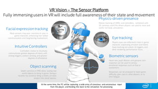VR Vision – The Sensor Platform
Fully immersing users in VR will include full awareness of their state and movement
Facialexpressiontracking
Mask sensors map your reactions to your in
game character, enhancing non-verbal
communication and heightening involvement.
Object scanning
Depth cameras in HMD allow scaling real
world objects to bring in game. Swing a
favorite toy sword or bring a child’s art class
project into social spaces.
Eye tracking
Players eyes are reflected in their in game
character, expressing emotion and intent.
Gaze tracking can unlock UI triggers, and
drive rendering performance focus.
Biometric sensors
Heart rate, pupil dilation and galvanic skin
response can be used to convey
emotional responses such as fear or
excitement.
Responses can be analyzed to tailor game
difficulty, give cues to other players, or to
limit fatigue.
At the same time, the PC will be capturing a wide array of conscious and unconscious input
from the player, and feeding this back to the simulation for processing
Intuitive Controllers
Controllers evolve to intuitively
communicate greater degrees of intent, with
analog triggers, contact sensing, and greater
degrees of affordance
Physics-driven presence
Motion tracking of HMDs and controllers, combined with
3D cameras, and CPU-driven physics are used to track and
confer full body articulation .
 