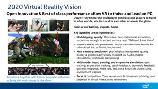 2020 Virtual Reality Vision
Adventure together with friends, compete with rivals,
or bring the world along for the show
Open Innovation & Best of class performance allow VR to thrive and lead on PC
Usage: Truly Immersive multiplayer gaming allows players to travel
to other worlds, whether next to each other or across the globe
Focus areas: Gaming, eSports, Social
Key capability areas (hypotheses)
• Mind-tripping quality: Photo-real, deep behavioral simulation,
responsive enough to exceed sensory reqs. “Believed I was there”
• Wireless HMDs and peripherals and/or wearable form factors for
unhindered and unlimited movement
• Multi sensorystimulation: physiological-transparent quality
display & graphics, physically modeled 3D Audio, (haptic
stimulation), (vestibular dampening),
• Multi-model input, sensing, and responsive simulation: eye-
tracking, expression tracking, tactile feedback, biometric feedback
(galvanic response, heart rate, etc), voice & outside audio cuing,
environment capture
• Social & competitive: Your expressions & movements driving your
presence in virtual interactions with others
New York Los Angeles London
WW Spectators
 