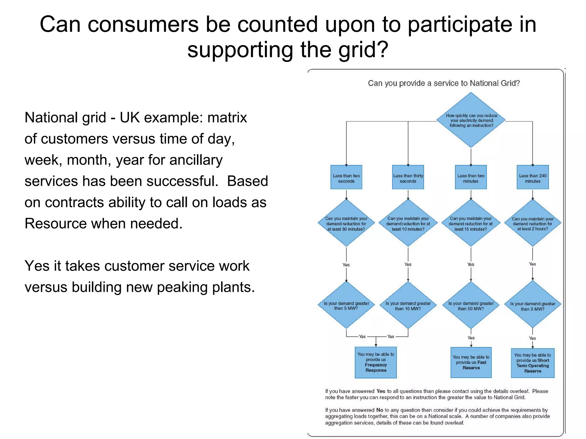 Can consumers be counted upon to participate in supporting the grid? National grid - UK example: matrix  of customers versus time of day,  week, month, year for ancillary  services has been successful.  Based on contracts ability to call on loads as Resource when needed. Yes it takes customer service work  versus building new peaking plants.  