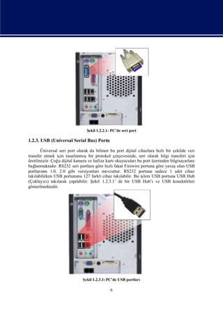 Ş 1.2.2.1: PC’de seri port
                                 ekil

1.2.3. USB (Universal Serial Bus) Portu

       Üniversal seri port olarak da bilinen bu port dijital cihazlara hı bir ş
                                                                        zlı      ekilde veri
transfer etmek için tasarlanmı  şbir protokol çerçevesinde, seri olarak bilgi transferi için
üretilmiş Çoğ dijital kamera ve hafı kartı
          tir.    u                      za      okuyucuları port üzerinden bilgisayarlara
                                                              bu
bağ lanmaktadı RS232 seri portlara göre hı fakat Firewire portuna göre yavaş
               r.                            zlı                                  olan USB
portların 1.0, 2.0 gibi versiyonlarımevcuttur. RS232 portuna sadece 1 adet cihaz
        nı
takılabilirken USB portununa 127 farklı   cihaz takılabilir. Bu iş USB portuna USB Hub
                                                                 lem
(Çoklayı) takı
          cı               labilir. Ş
                  larak yapı         ekil 1.2.3.1’ de bir USB Hub’ıve USB konektörleri
gösterilmektedir.




                              Ş 1.2.3.1: PC’de USB portları
                               ekil

                                             6
 