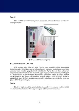 Ödev 7:

     RJ11 ve RJ45 konektörlerinin yapını
                                     sı inceleyerek farkları bulunuz. Tespitlerinizi
                                                           nı
 nı        ı
sıfla paylaş z.
            nı




                             Ş 1.2.7.1: PC’de modem portu
                              ekil

1.2.8. Firewire IEEE 1394 Port

      USB portlara göre daha hı     zlıolan Firewire portu genellikle dijital kameralarda
kullanılmaktadı Dijital kameralarda bulunan bu port vası yla görüntü aktarı nı
                r.                                        tası                   mı video
yakalama kartıolmadan gerçekleş     tirmek mümkündür. Ayrı bu port bazıhafı kart
                                                             ca                     za
okuyucuları bulunabilmektedir. İ olarak Apple bilgisayarlar için üretilmiş
            nda                      lk                                        olan bu port
PC bilgisayarlarda da yaygı olarak kullanı
                              n                lmaya baş şr. Diğ bir adı Ay-link
                                                        lamı tı      er        yla
olarak bilinen bu port dizüstü bilgisayarları hepsinde standart haline gelmiş Büyük ve
                                             n                               tir.
küçük olmak üzere iki farklı   konektör yapına sahip olan bu portun büyük olan versiyonu
                                            sı
Ş 1.2.7.1’ de gösterilmiş
 ekil                       tir.

Ödev 8:

      Büyük ve küçük olmak üzere iki farklıboyutu olan firewire portunun büyük ve küçük
                  ı rı z.
konektörlerini karş tını Belirlediğ yapı farklıkları nı sununuz.
                   laş              iniz     sal     lı sı fa




                                            10
 