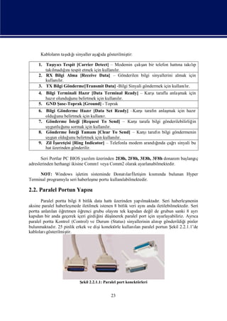 Kablolarıtaş ğsinyaller aş ı gösterilmiş
              n ı ı
                  dı           ağda          tir:

     1. Taş cı
            ı Tespit [Carrier Detect] – Modemin çalı bir telefon hattı takıp
             yı                                        şan                na     lı
        takılmadıı tespit etmek için kullanır.
                 ğnı                       lı
     2. RX Bilgi Alma [Receive Data] – Gönderilen bilgi sinyallerini almak için
        kullanır.
               lı
     3. TX Bilgi Gönderme[Transmit Data] -Bilgi Sinyali göndermek için kullanır.
                                                                             lı
     4. Bilgi Terminali Hazı [Data Terminal Ready] – Karş tarafla anlaş
                            r                           ı             mak için
        hazıolunduğ belirtmek için kullanır.
            r       unu                    lı
     5. GND Ş  ase-Toprak [Ground] - Toprak
     6. Bilgi Gönderme Hazı [Data Set Ready] –Karş
                                r                       ıtarafı anlaş
                                                               n      mak için hazı   r
        olduğ belirtmek için kullanı
              unu                    r.
     7. Gönderme İ i [Request To Send] – Karş
                      steğ                            ıtarafa bilgi gönderilebilirliğin
        uygunluğ sormak için kullanır.
                  unu                  lı
     8. Gönderme İ i Tamam [Clear To Send] – Karş tarafı bilgi göndermenin
                      steğ                                ı      n
        uygun olduğ belirtmek için kullanır.
                     unu                    lı
     9. Zil İaretçisi [Ring Indicator] – Telefonla modem arandında çağ sinyali bu
             ş                                                  ğı       rı
        hat üzerinden gönderilir.

       Seri Portlar PC BIOS yazım üzerinden 2E8h, 2F8h, 3E8h, 3F8h donanı baş ç
                                 lı                                         m langı
adreslerinden herhangi ikisine Comm1 veya Comm2 olarak ayarlanabilmektedir.

     NOT: Windows iş   letim sisteminde Donatı letiş kı nda bulunan Hyper
                                              lar/İ im smı
Terminal programı seri haberleş portu kullanı
                yla           me            labilmektedir.

2.2. Paralel Portun Yapı
                       sı
       Paralel portta bilgi 8 bitlik data hattı üzerinden yapı  lmaktadı Seri haberleş
                                                                        r.               menin
aksine paralel haberleş  mede iletilmek istenen 8 bitlik veri aynıanda iletilebilmektedir. Seri
portta anlatı öğ
             lan retmen öğ    renci grubu olayı tek kapı değ de grubun sanki 8 ayrı
                                                nı          dan     il
kapı bir anda geçerek içeri girdiğ düş
    dan                                ini    ünerek paralel port için uyarlayabiliriz. Ayrıca
paralel portta Kontrol (Control) ve Durum (Status) sinyallerinin alı p gönderildiğ pinler
                                                                       nı              i
bulunmaktadı 25 pinlik erkek ve dişkonektörle kullanı paralel portun Ş 2.2.1.1’de
               r.                      i                    lan                  ekil
kabloları gösterilmiştir.




                            Ş 2.2.1.1: Paralel port konektörleri
                             ekil


                                             23
 