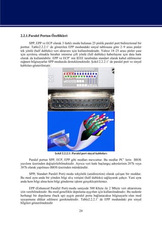 2.2.1.Paralel Portun Özellikleri

       SPP, EPP ve ECP olarak 3 farklı  modu bulunan 25 pinlik paralel port bidirectional bir
porttur. Tablo2.2.2.1’ de gösterilen EPP modundaki sinyal tablosuna göre 2–9 arası     pinler
tek yönlü (half dubleks) veri aktarı için kullanı
                                    mı            lmaktadı Yalnı 18–25 arası
                                                          r.     z               pinler ş ase
için ayrı şolmakla beraber istenirse çift yönlü (full dubleks) haberleş için data hattı
         lmı                                                             me
olarak da kullanı labilir. EPP ve ECP’ nin IEEE tarafı
                                                     ndan standart olarak kabul edilmesine
rağ bilgisayarlar SPP modunda desteklemektedir. Ş 2.2.2.1’ de paralel port ve sinyal
    men                                               ekil
kabloları gösterilmiş tir.




                         Ş 2.2.2.1: Paralel port sinyal kabloları
                          ekil

      Paralel portun SPP, ECP, EPP gibi modları mevcuttur. Bu modlar PC’ lerin BIOS
yazımı
   lı üzerinden değ tirilebilmektedir. Ayrı veri hattı langı adreslerinin 287h veya
                      iş                  ca          baş ç
387h olarak yapılması BIOS üzerinden mümkündür.
                                                                          ş
      SPP( Standart Paralel Port) modu tekyönlü (unidirection) olarak çalı bir moddur.
                                                                           an
Bu mod aynı                          ş
             anda bir yönden bilgi alı veriş (half dubleks) sağ
                                           ini                              ş ı
                                                                 layarak çalır. Yani aynı
anda hem bilgi alma hem bilgi gönderme iş gerçekleş
                                         lemi         tirilemez.

       EPP (Enhanced Parallel Port) modu saniyede 500 Kbyte ile 2 Mbyte veri aktarı na
                                                                                    mı
izin verebilmektedir. Bu mod genellikle depolama aygı için kullanı
                                                    tları          lmaktadı Bu nedenle
                                                                            r.
herhangi bir depolama (back up) aygı paralel porta bağ
                                       tı                lanacaksa bilgisayarla olan mod
uyuş umuna dikkat edilmesi gerekmektedir. Tablo2.2.2.1’ de EPP modundaki pin sinyal
bilgileri gösterilmektedir

                                            24
 