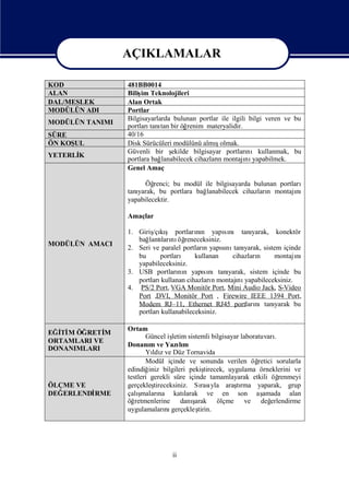 AÇIKLAMALAR

KOD              481BB0014
ALAN             Biliş Teknolojileri
                      im
DAL/MESLEK       Alan Ortak
MODÜLÜN ADI      Portlar
                 Bilgisayarlarda bulunan portlar ile ilgili bilgi veren ve bu
MODÜLÜN TANIMI
                 portları tan bir öğ
                         tanı         renim materyalidir.
SÜRE             40/16
ÖN KOŞUL                                         ş
                 Disk Sürücüleri modülünü almıolmak.
                 Güvenli bir ş  ekilde bilgisayar portları  nıkullanmak, bu
YETERLİ
      K
                 portlara bağlanabilecek cihazlarımontajı yapabilmek.
                                                 n         nı
                 Genel Amaç

                       Öğ renci; bu modül ile bilgisayarda bulunan portları
                 tanı
                    yarak, bu portlara bağ lanabilecek cihazları montajı
                                                               n         nı
                 yapabilecektir.

                 Amaçlar

                         /çış
                 1. Giriş kı portların yapını tanı
                                         nı       sı       yarak, konektör
                    bağ ları öğ
                       lantı nı reneceksiniz.
MODÜLÜN AMACI
                 2. Seri ve paralel portları yapını yarak, sistem içinde
                                           n     sı tanı
                    bu     portları kullanan        cihazların    montajını
                    yapabileceksiniz.
                 3. USB portları n yapınıtanı
                                  nı       sı      yarak, sistem içinde bu
                    portlarıkullanan cihazları montajı yapabileceksiniz.
                                              n       nı
                 4. PS/2 Port, VGA Monitör Port, Mini Audio Jack, S-Video
                    Port ,DVI, Monitör Port , Firewire IEEE 1394 Port,
                    Modem RJ–11, Ethernet RJ45 portları     nıtanıyarak bu
                    portlarıkullanabileceksiniz.

                 Ortam
EĞİ M ÖĞRETİ
  Tİ         M
                        Güncel iş  letim sistemli bilgisayar laboratuvarı.
ORTAMLARI VE
                 Donanı ve Yazım
                          m           lı
DONANIMLARI
                        Yı z ve Düz Tornavida
                           ldı
                        Modül içinde ve sonunda verilen öğ         retici sorularla
                 edindiğ iniz bilgileri pekiş   tirecek, uygulama örneklerini ve
                 testleri gerekli süre içinde tamamlayarak etkili öğ       renmeyi
ÖLÇME VE         gerçekleş  tireceksiniz. Sı yla araşrma yaparak, grup
                                              rası         tı
DEĞERLENDİ
         RME     çalışmaları katı
                              na        larak ve en son aş           amada alan
                 öğ retmenlerine danı      şarak ölçme ve değ           erlendirme
                 uygulamaları gerçekleş
                                nı           tirin.




                                  ii
 