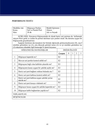 PERFORMANS TESTİ2


Modülün Adı
          :       Bilgisayar Portları       Modül Eğitimini
Konu:             Seri ve Paralel Port      Alanın:
Süre:             20 dk                     Adı Soyadı
                                                ve

                             ı
       AÇIKLAMA: Karş za bilgisayarı ek olarak harici seri portunu da kullanmak
                              nı           nda
isteyen birisi geldi ve sizden bu portun takılması yardı istedi. Bu durumu uygun bir
                                                  için      m
bilgisayarda gerçekleş  tiriniz.
       Aş ı listelenen davranı n her birinde öğ
          ağda                     şları              rencide gözleyemediyseniz (0), zayı   f
nitelikte gözlediniz ise (1), orta düzeyde gözledi iseniz (2) ve iyi nitelikte gözlediniz ise
(3) rakamı n altı
           nı ndaki ilgili kutucuğ X iş koyunuz.
                                       a    areti
           GÖZLENECEK DAVRANIŞ            LAR                      DEĞ ÖLÇEĞ
                                                                         ER          İ
                                                            Çarpan       0     1    2     3
 1     Bilgisayar kapatı mı
                       ldı ?                                X2
 2     Mevcut seri portlar kontrol edildi mi?               X2
 3     Bilgisayara bağ olan kablolar çı ldı ?
                      lı              karı mı               X3
 4     Bilgisayarıkasası
                 n      uygun bir ş
                                  ekilde açı mı
                                           ldı ?            X3
 5     Harici seri port bağ
                          lantınoktasıbulundu mu ?          X5
 6     Harici seri port kablosu kontrol edildi mi?          X5
       Harici seri port kablosu uygun ş
                                      ekilde yerine
 7                                                          X5
       takı mı
          ldı ?
 8     Harici seri port kasaya vidalandı ?
                                        mı                  X3

 9     Bilgisayar kasasıuygun bir ş
                                  ekilde kapatı mı
                                              ldı ?         X3
 10    Bilgisayar kablo bağ ları ldı ?
                          lantı yapı mı                     X2
TOPLAM PUAN
DÜŞÜNCELER




                                            41
 