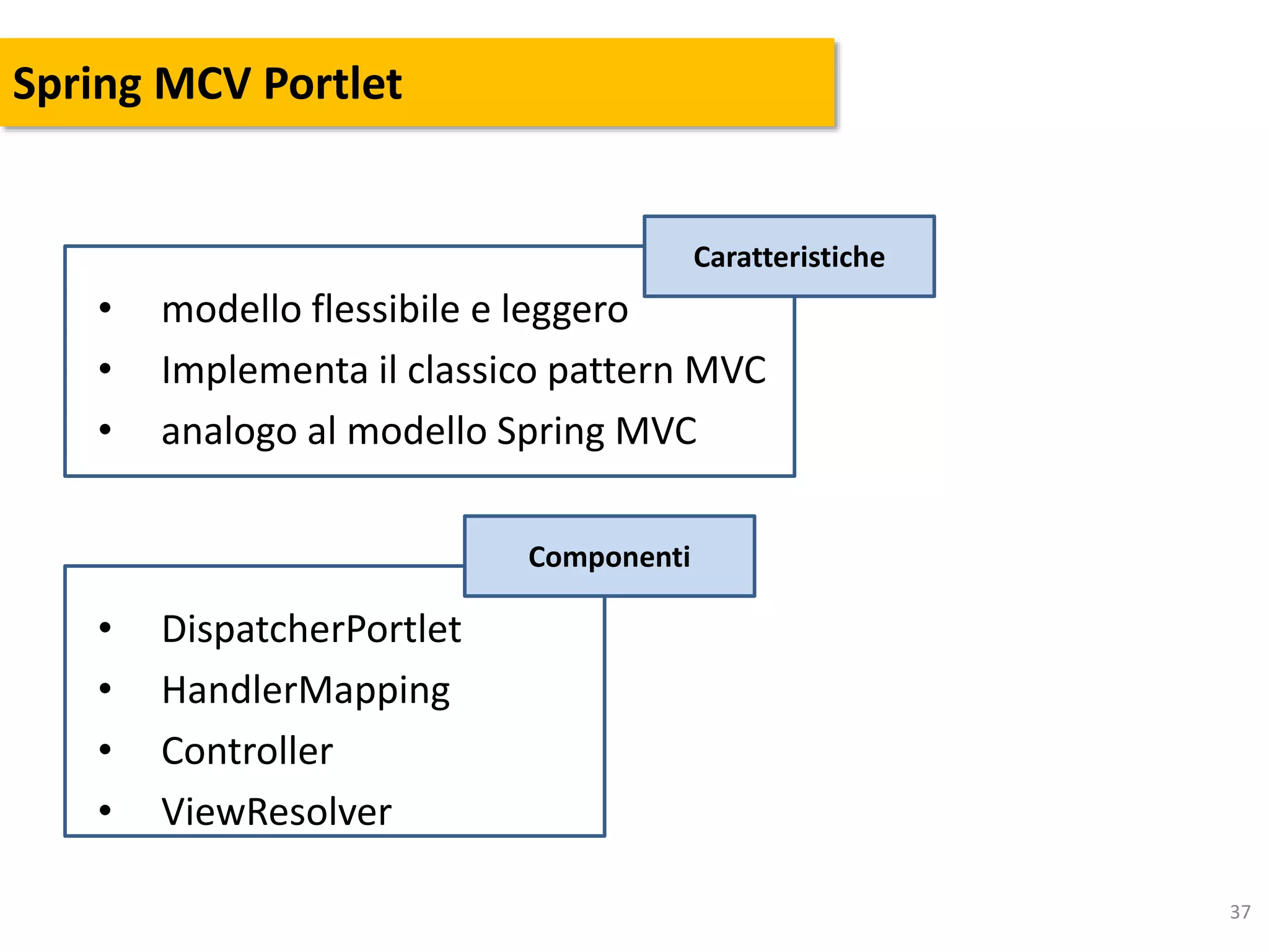 37
Spring MCV Portlet
• modello flessibile e leggero
• Implementa il classico pattern MVC
• analogo al modello Spring MVC
Caratteristiche
• DispatcherPortlet
• HandlerMapping
• Controller
• ViewResolver
Componenti
 