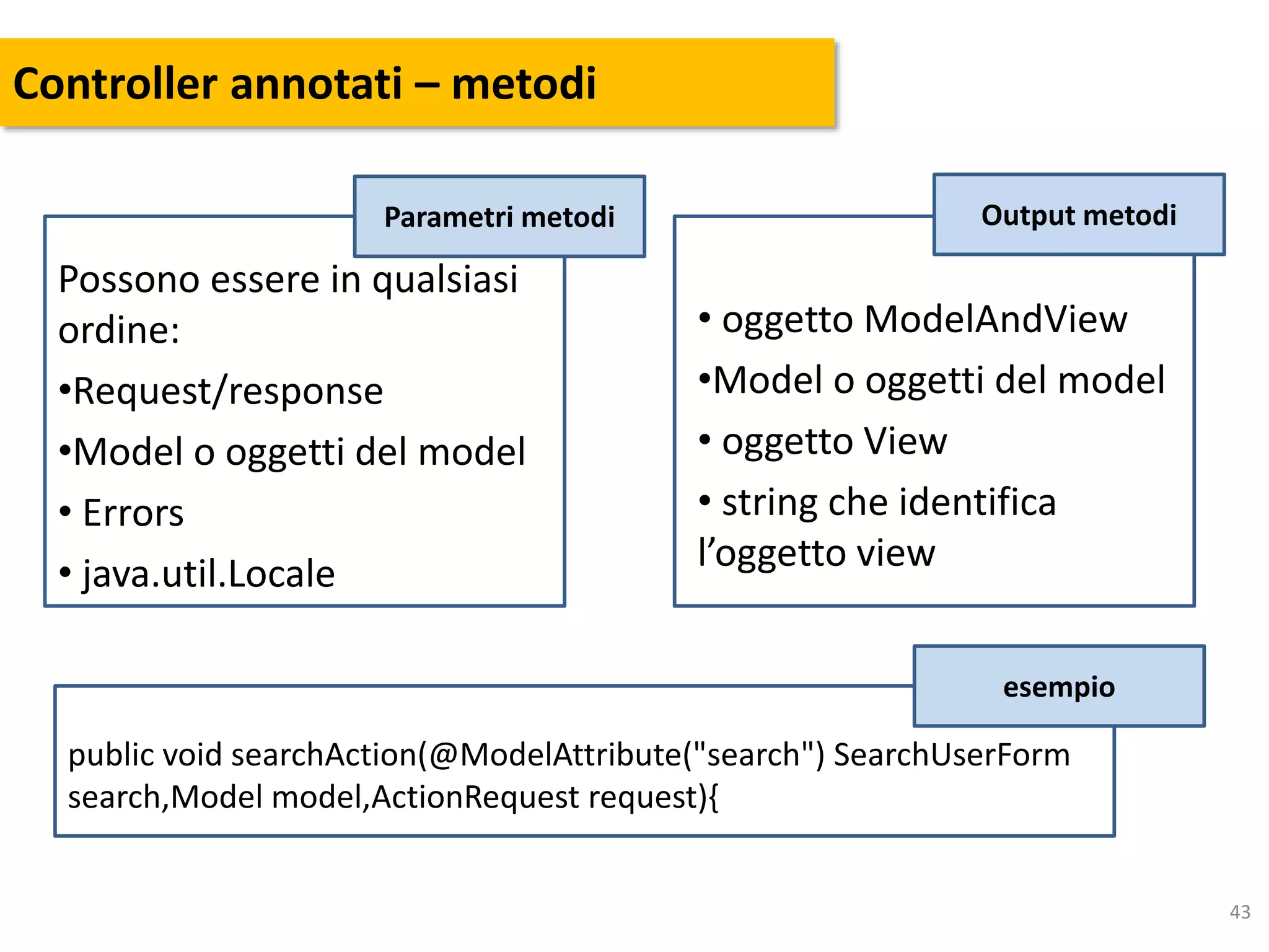 43
Controller annotati – metodi
• oggetto ModelAndView
•Model o oggetti del model
• oggetto View
• string che identifica
l’oggetto view
Output metodi
Possono essere in qualsiasi
ordine:
•Request/response
•Model o oggetti del model
• Errors
• java.util.Locale
Parametri metodi
esempio
public void searchAction(@ModelAttribute("search") SearchUserForm
search,Model model,ActionRequest request){
 