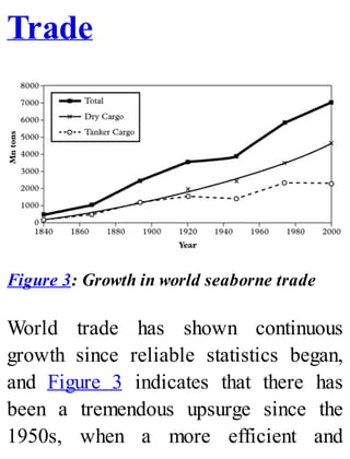 Trade
Figure 3: Growth in world seaborne trade
World trade has shown continuous
growth since reliable statistics began,
and Figure 3 indicates that there has
been a tremendous upsurge since the
1950s, when a more efficient and
 