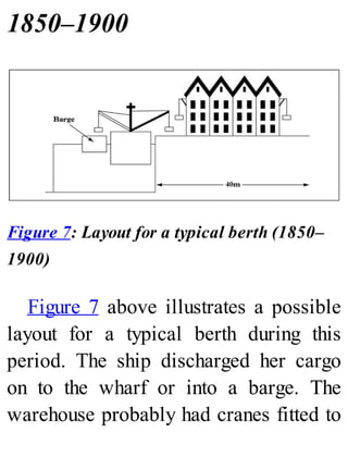1850–1900
Figure 7: Layout for a typical berth (1850–
1900)
Figure 7 above illustrates a possible
layout for a typical berth during this
period. The ship discharged her cargo
on to the wharf or into a barge. The
warehouse probably had cranes fitted to
 